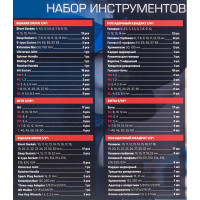 Набір інструментів 108пр. 1/2",1/4" (6гр.) (4-32мм) Forsage F-41082-5