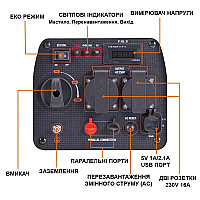 Інверторний генератор Maxpeedingrods MXR2300