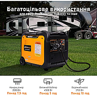 Инверторный генератор Maxpeedingrods MXR5500