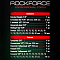Набір інструментів 24пр. 1/2'' (6гр.) (8-32мм) ROCKFORCE RF-4245B-5